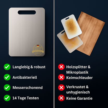 Fynorell Premium Edelstahlschneidebrett
